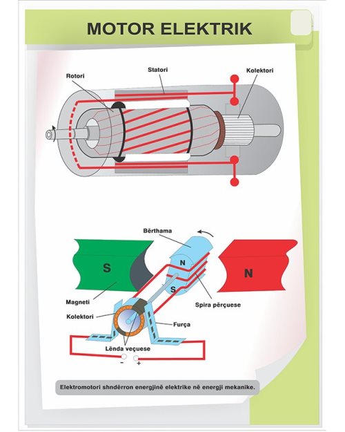 Motor elektrik