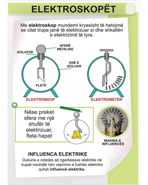 Elektroskop