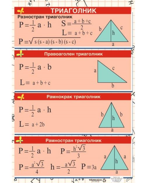 МП022 - Триаголник и видови триаголници