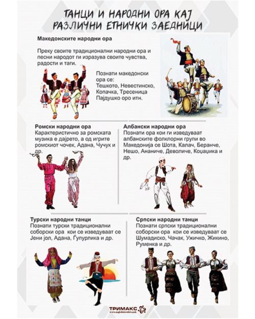 ОП092 - Танци и народни ора кај различни етнички заедници