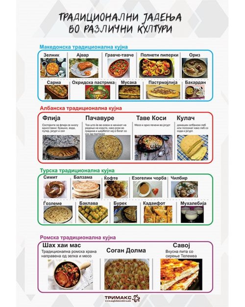 ОП091 - Традиционални јадења во различни култури