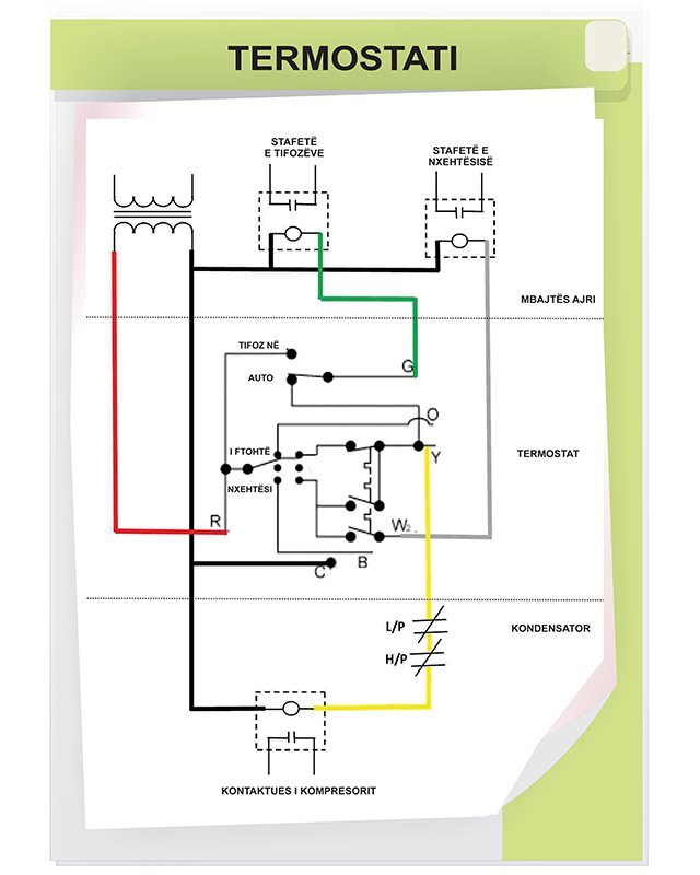 BEHR THERMOT-TRONIK C.621.83 Termostato motore
