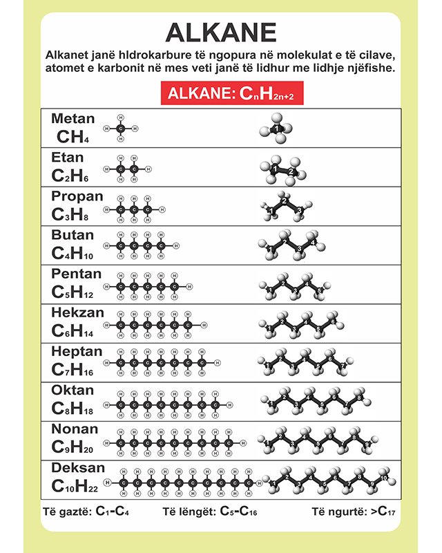 Alkane