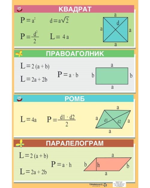 Производи