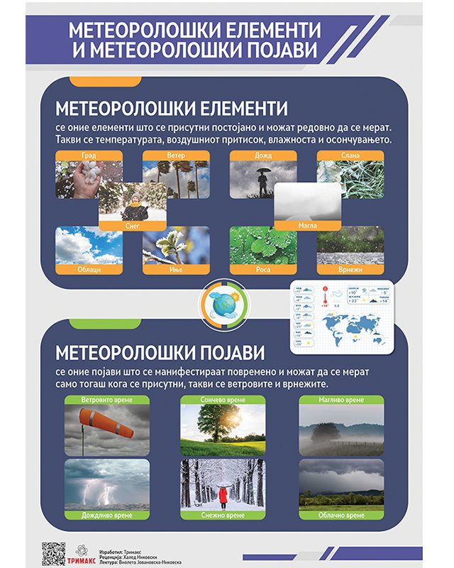 ОП123 - Метеоролошки елементи и метеоролошки појави