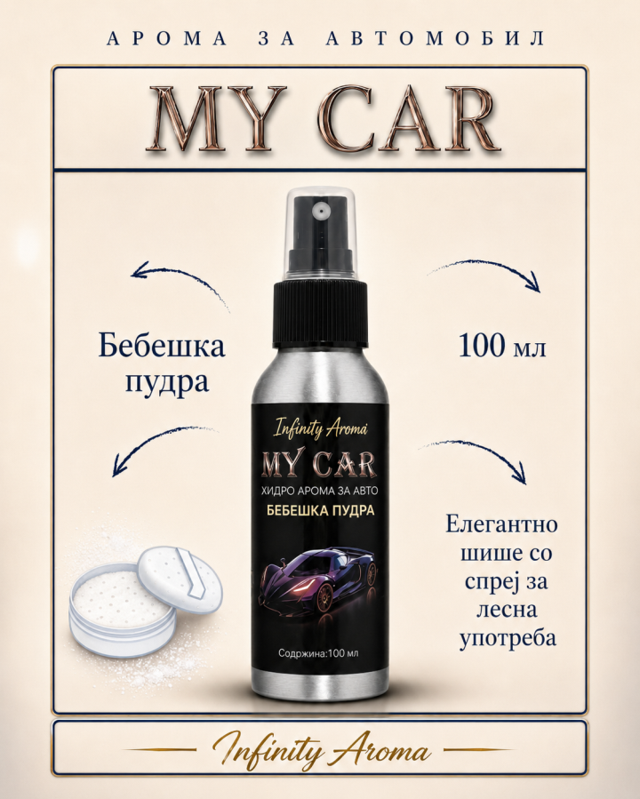 MY CAR БЕБЕШКА ПУДРА - АРОМАТИЗЕР ЗА АВТОМОБИЛ 100 мл