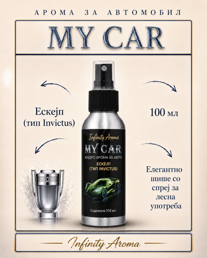 MY CAR EСКЕЈП - АРОМАТИЗЕР ЗА АВТОМОБИЛ 100 мл