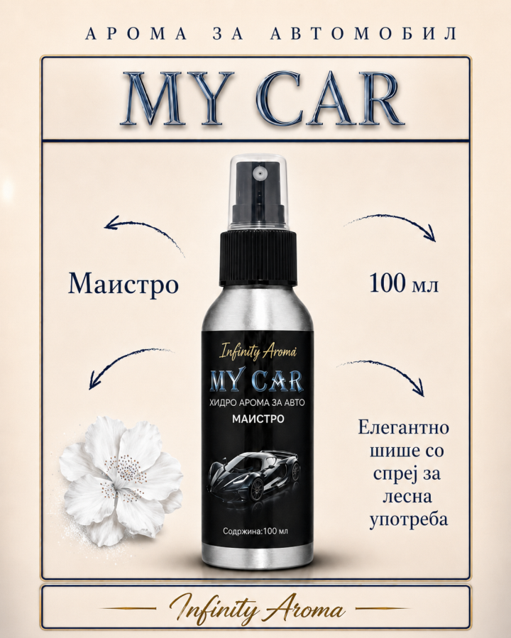 MY CAR МАИСТРО - АРОМАТИЗЕР ЗА АВТОМОБИЛ 100 мл