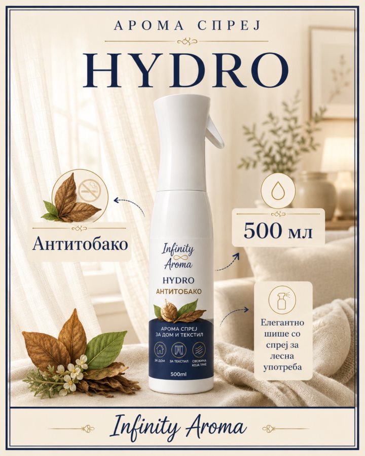 HYDRO АНТИТОБАКО – АРОМА СПРЕЈ ЗА ДОМ И ТЕКСТИЛ 500 m