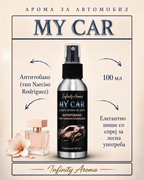 MY CAR АНТИТОБАКО - АРОМАТИЗЕР ЗА АВТОМОБИЛ 100 мл