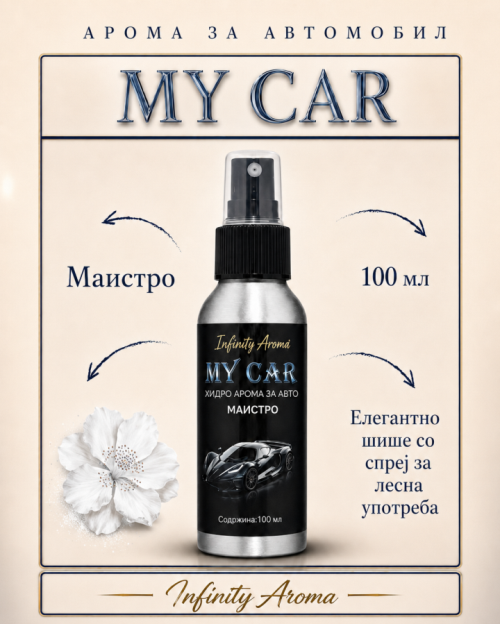 MY CAR МАИСТРО - АРОМАТИЗЕР ЗА АВТОМОБИЛ 100 мл