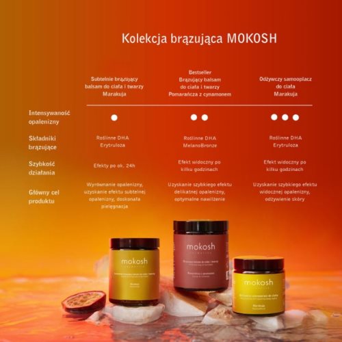 Хранлив самопотемнувач за тело со маракуја