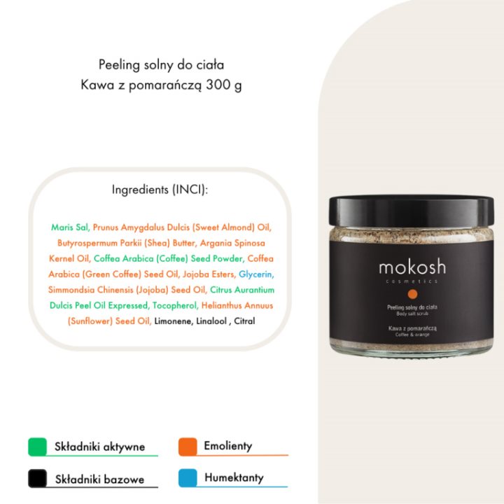 Интензивен пилинг со сол од Мртво море, мелено кафе и есенцијално масло од портокал