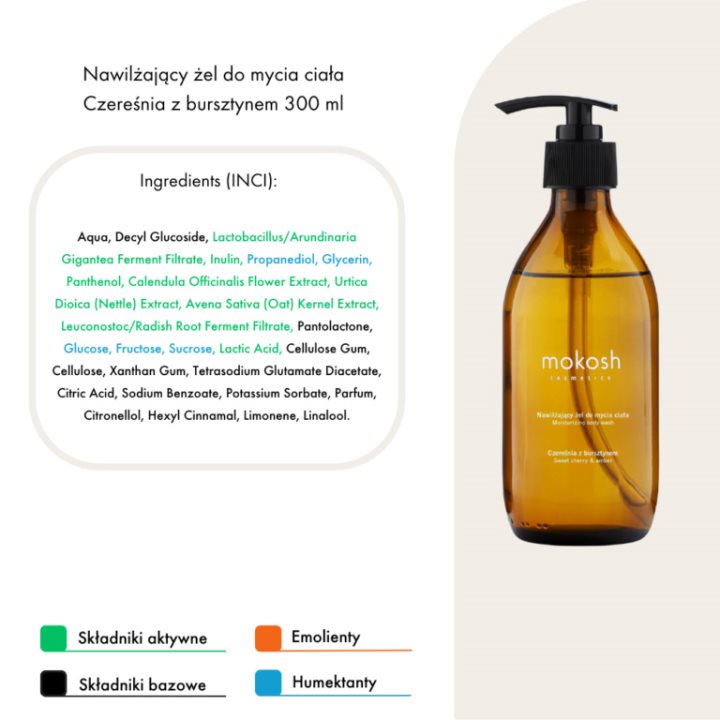 Навлажнувачки гел за миење тело Цреша со килибар