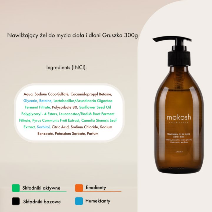 Хидратантен гел за миење тело и раце од круша