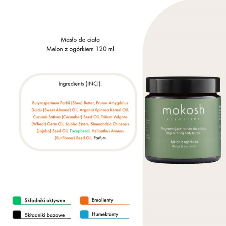 Путер за тело со диња и краставица 120 мл