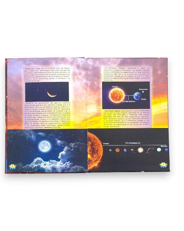 ЕНЦИКЛОПЕДИЈА ВСЕЛЕНА