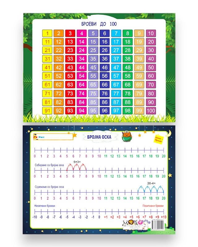 БРОЈНА ОСКА ЗА ПРВО ОДД.