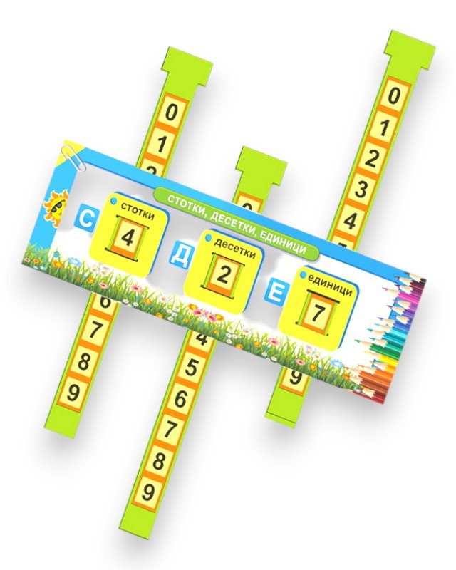 СТОТКИ, ДЕСЕТКИ, ЕДИНИЦИ