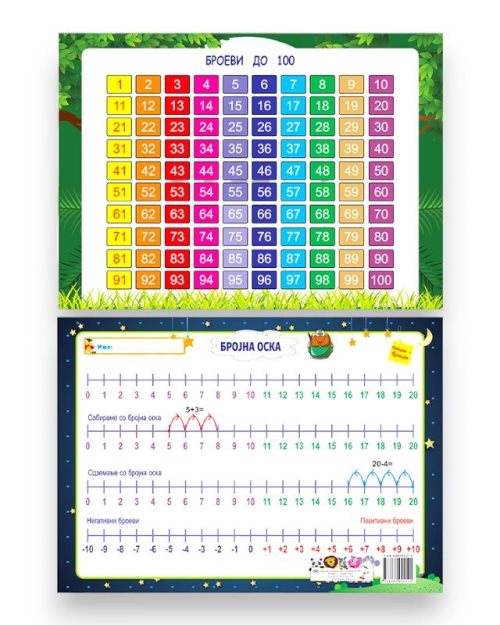 БРОЈНА ОСКА ЗА ПРВО ОДД.